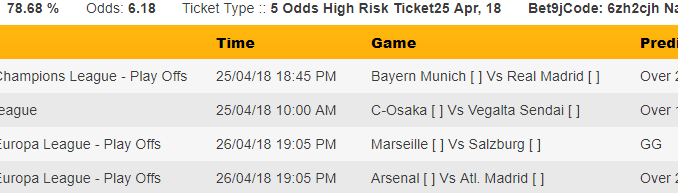 p3 soccer prediction