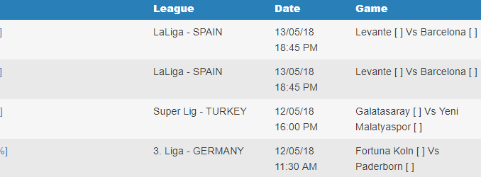 away win football prediction