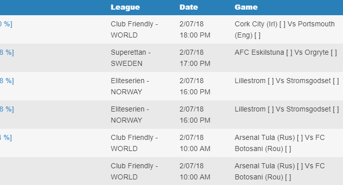 1X 1x toady football match prediction