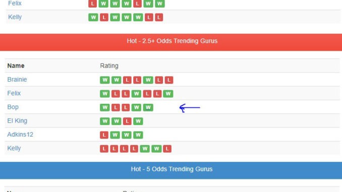 latest-winners latest winners
