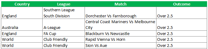 over 2.5 goals top experts betting tips