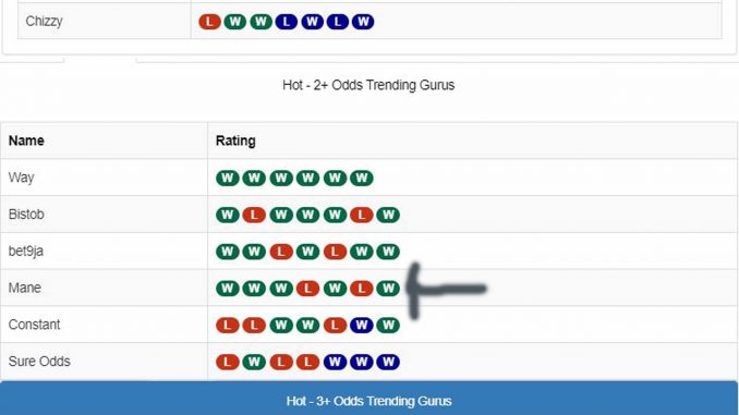 guru page