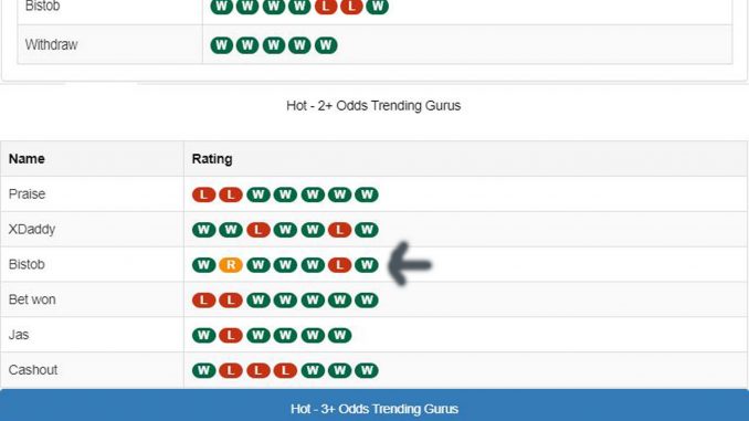 guru page