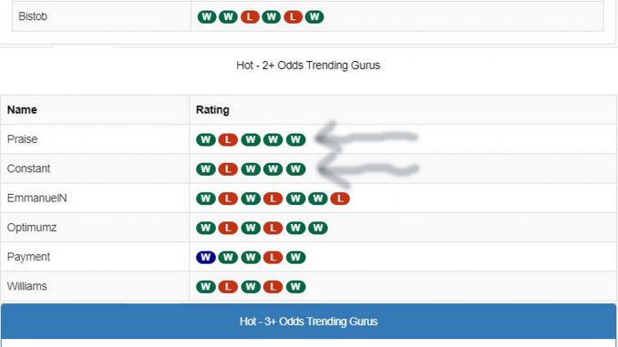 guru page