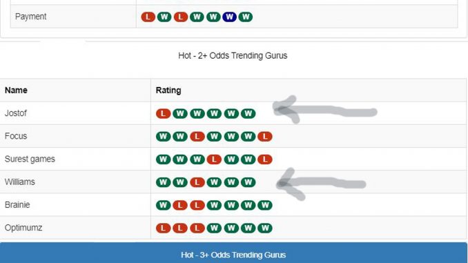 guru page